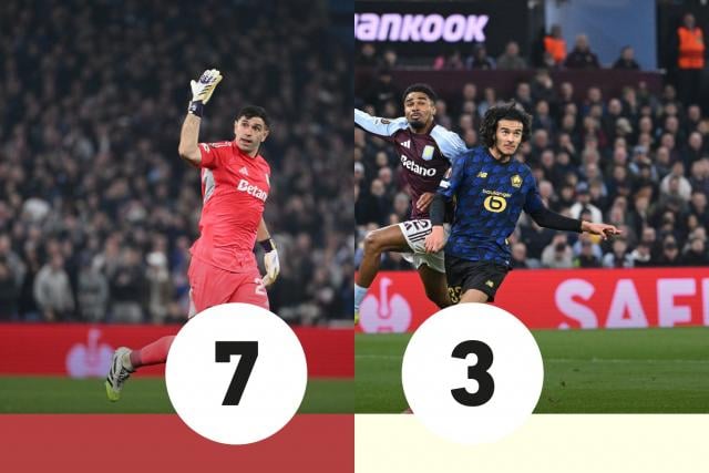 تقييمات مباراة أستون فيلا وليل: مارتينيز كقائد هجومي، وبوعدي يعاني