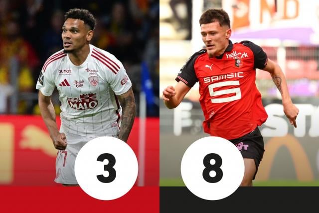 تقييم مباراة بريست ورين: لالا يعاني وميرلين يتألق في ديربي بريتون المثير