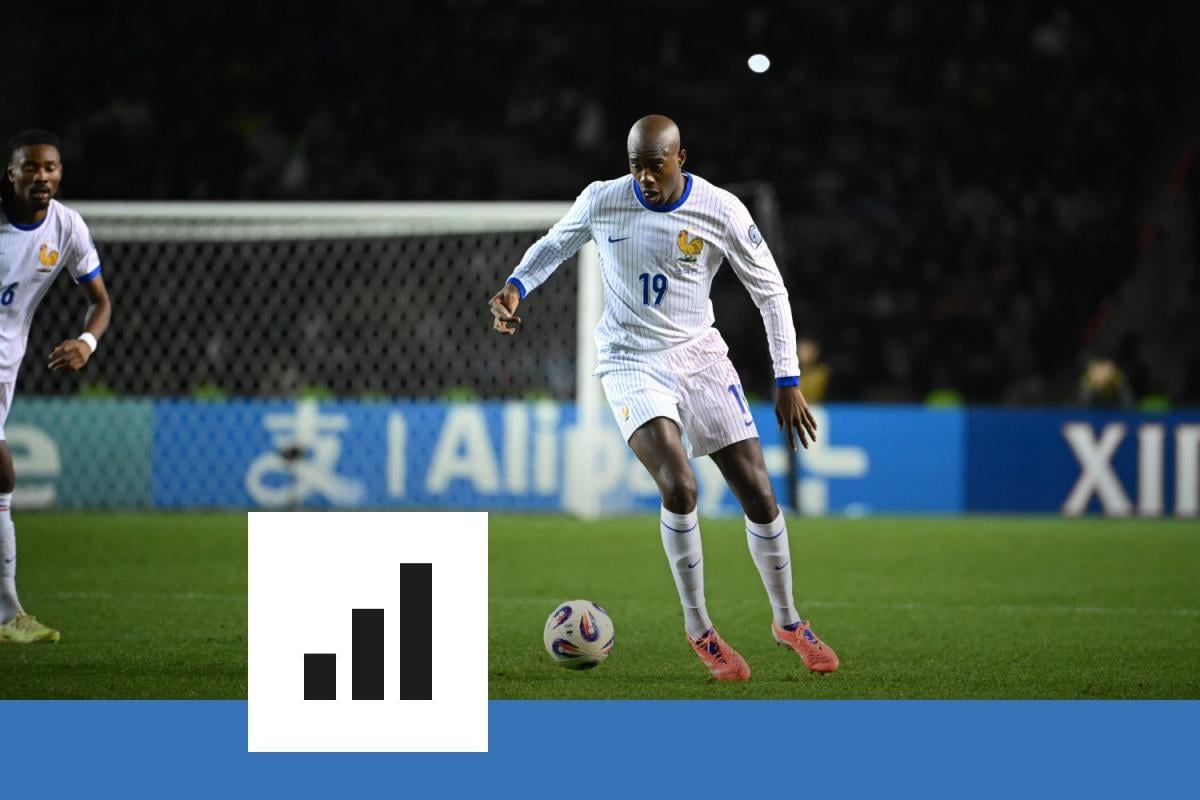 المنتخب الفرنسي ينهي تصفيات كأس العالم بلا هزيمة وماتيتا يحقق إنجازًا تاريخيًا