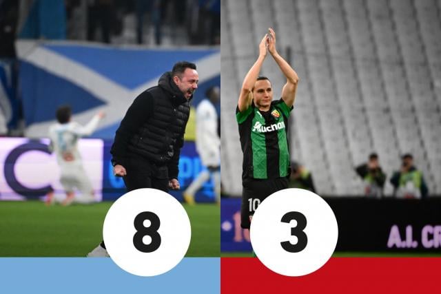 تقييم مباراة أولمبيك مارسيليا ولانس: خطة دي زيربي المثالية وفلوبيان توفان يخفق في عودته